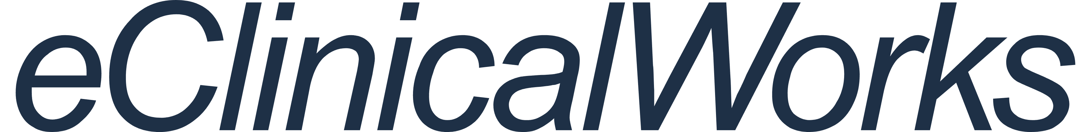 eClinicalWorks
